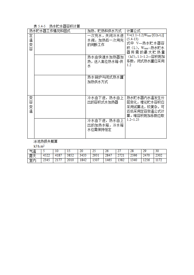 热水供应计算第6页