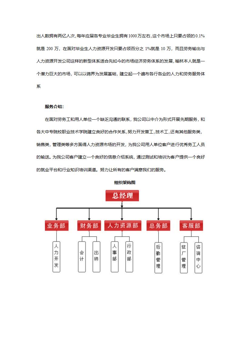 人力资源商业计划书.doc第5页