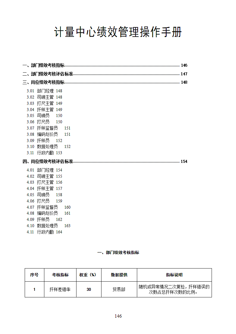 计量中心绩效管理操作手册.docx第2页