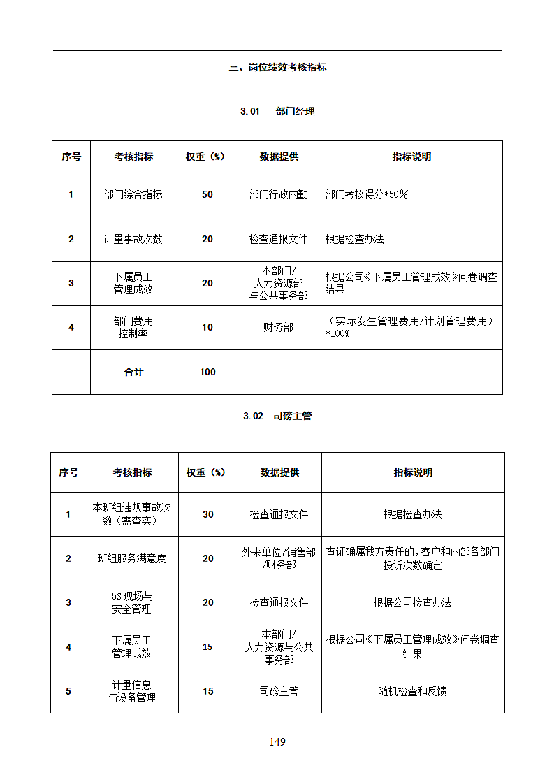 计量中心绩效管理操作手册.docx第5页