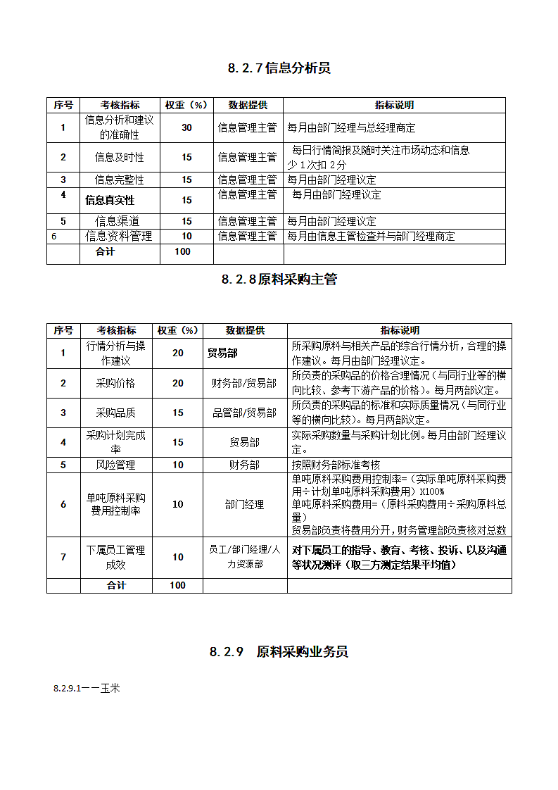 贸易部绩效管理操作手册.docx第5页