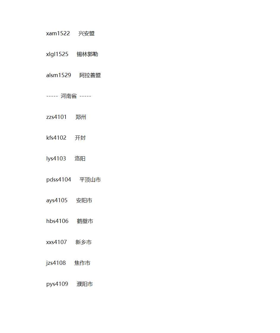 高德地图城市代码第6页