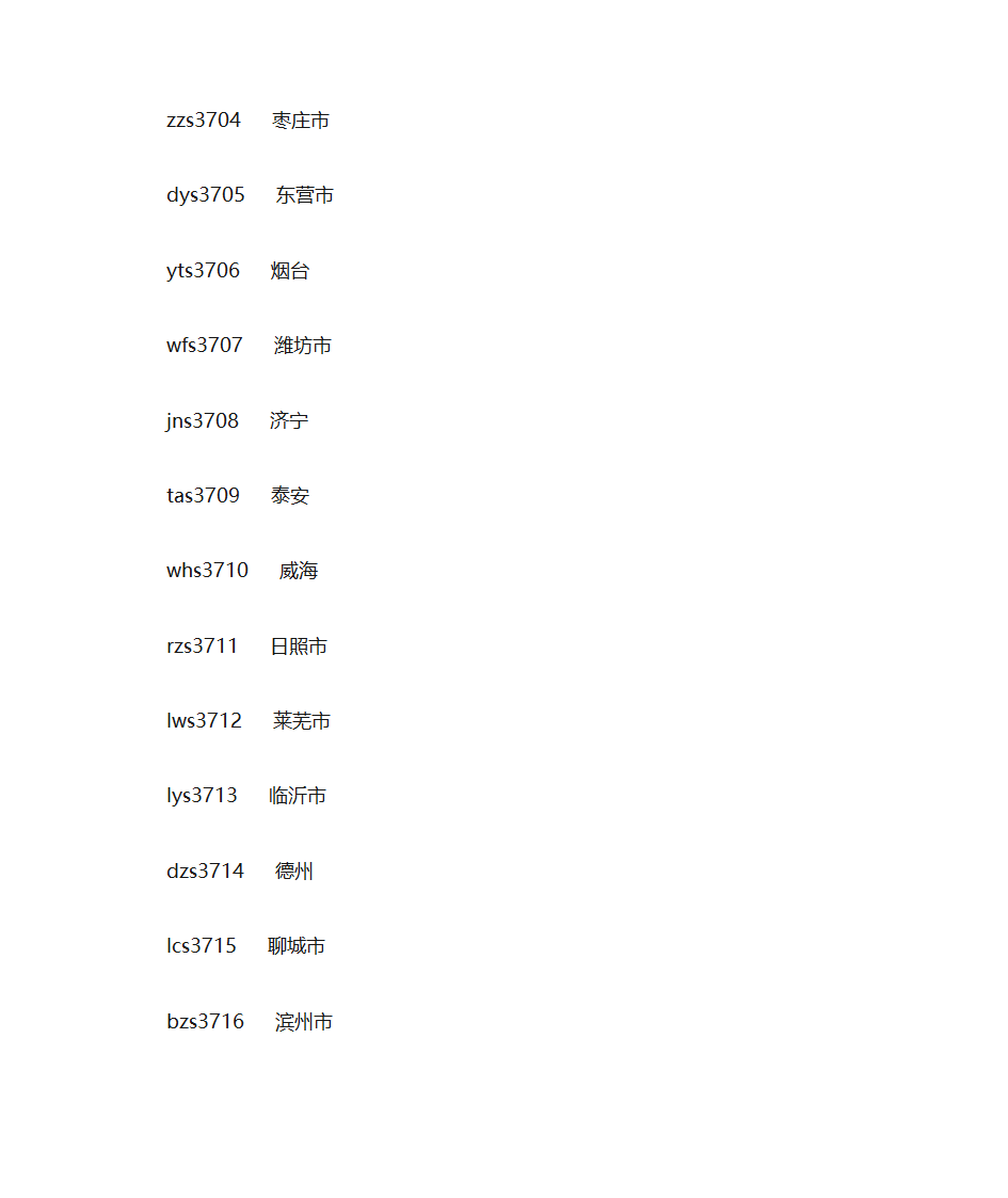 高德地图城市代码第8页