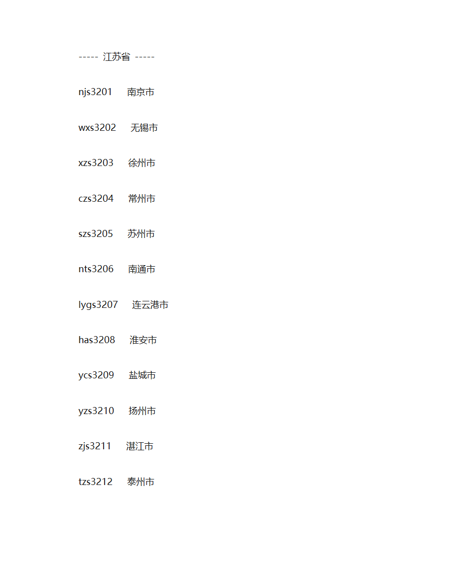 高德地图城市代码第11页