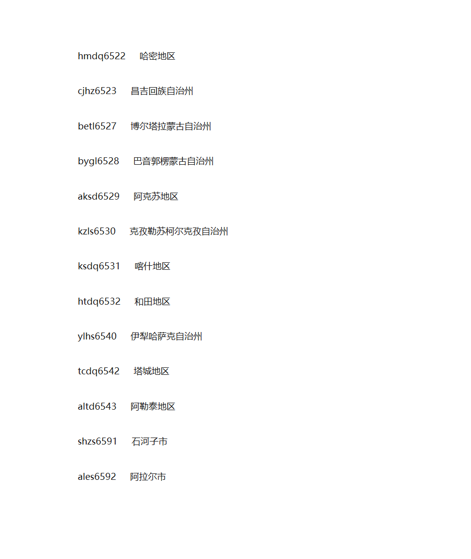 高德地图城市代码第20页