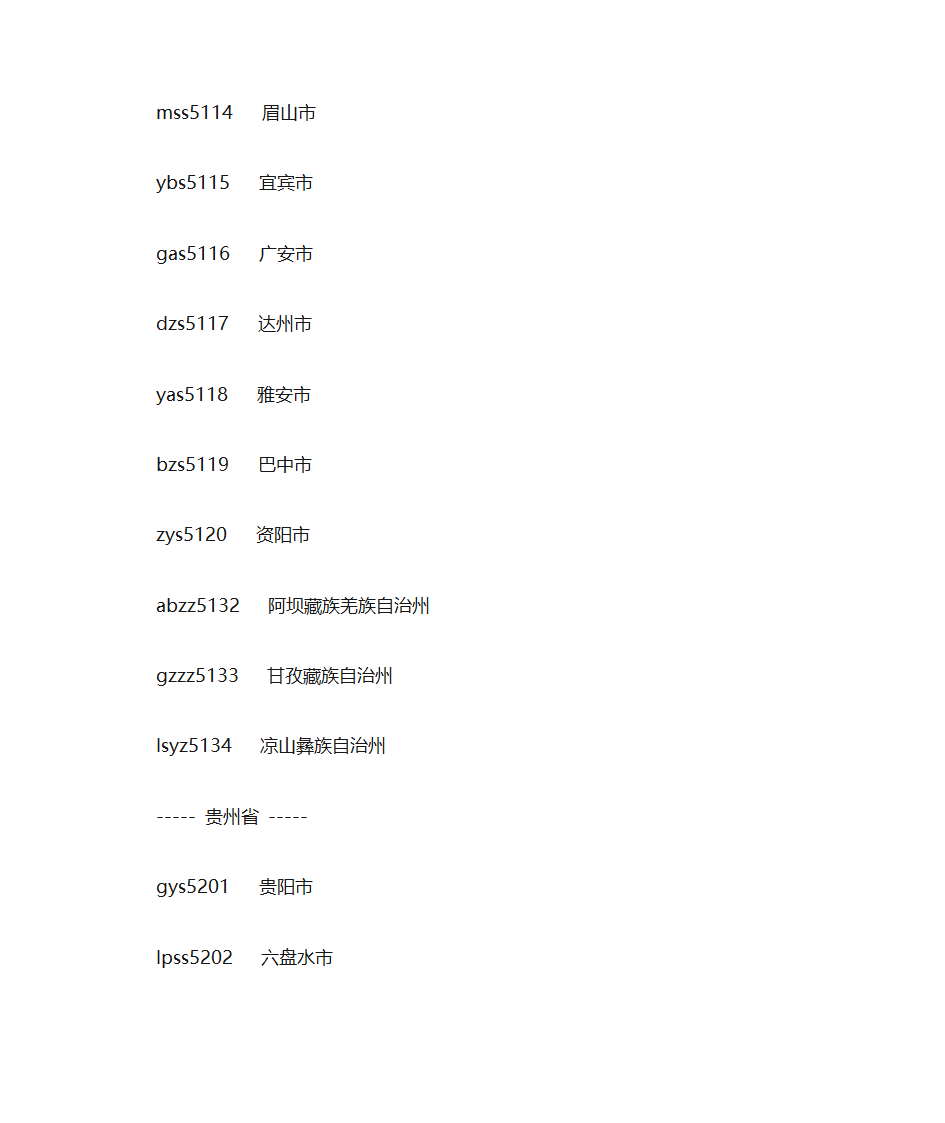 高德地图城市代码第25页