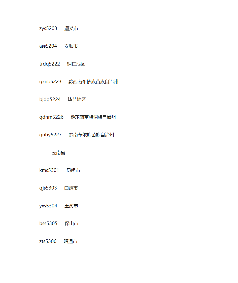 高德地图城市代码第26页