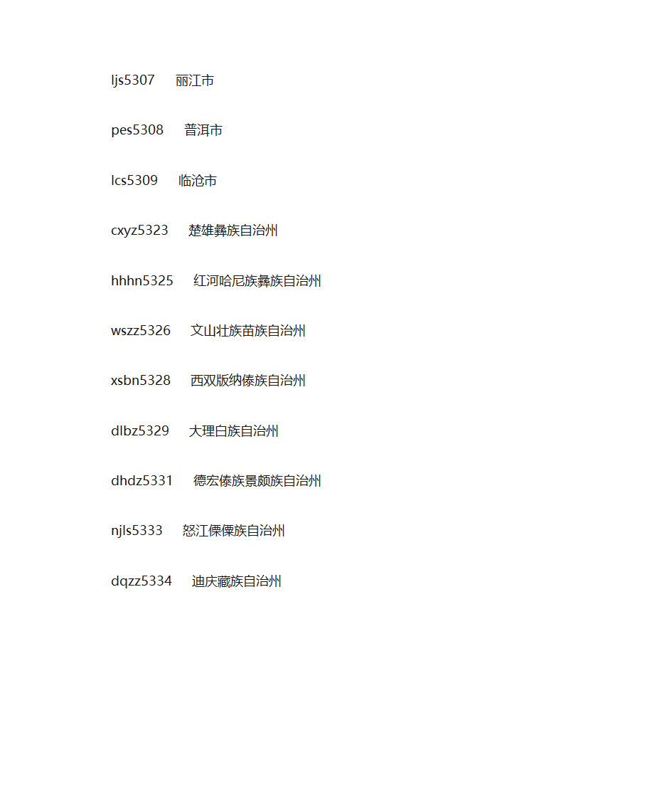 高德地图城市代码第27页