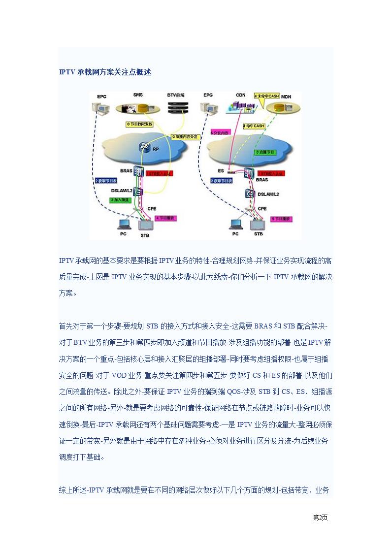 IPTV方案第2页