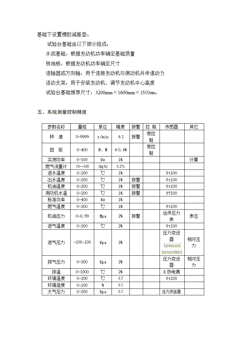 台架方案第3页