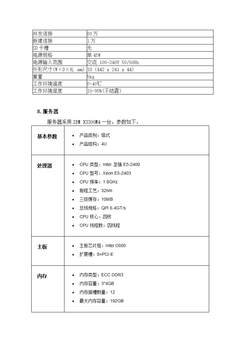 粮库方案第20页