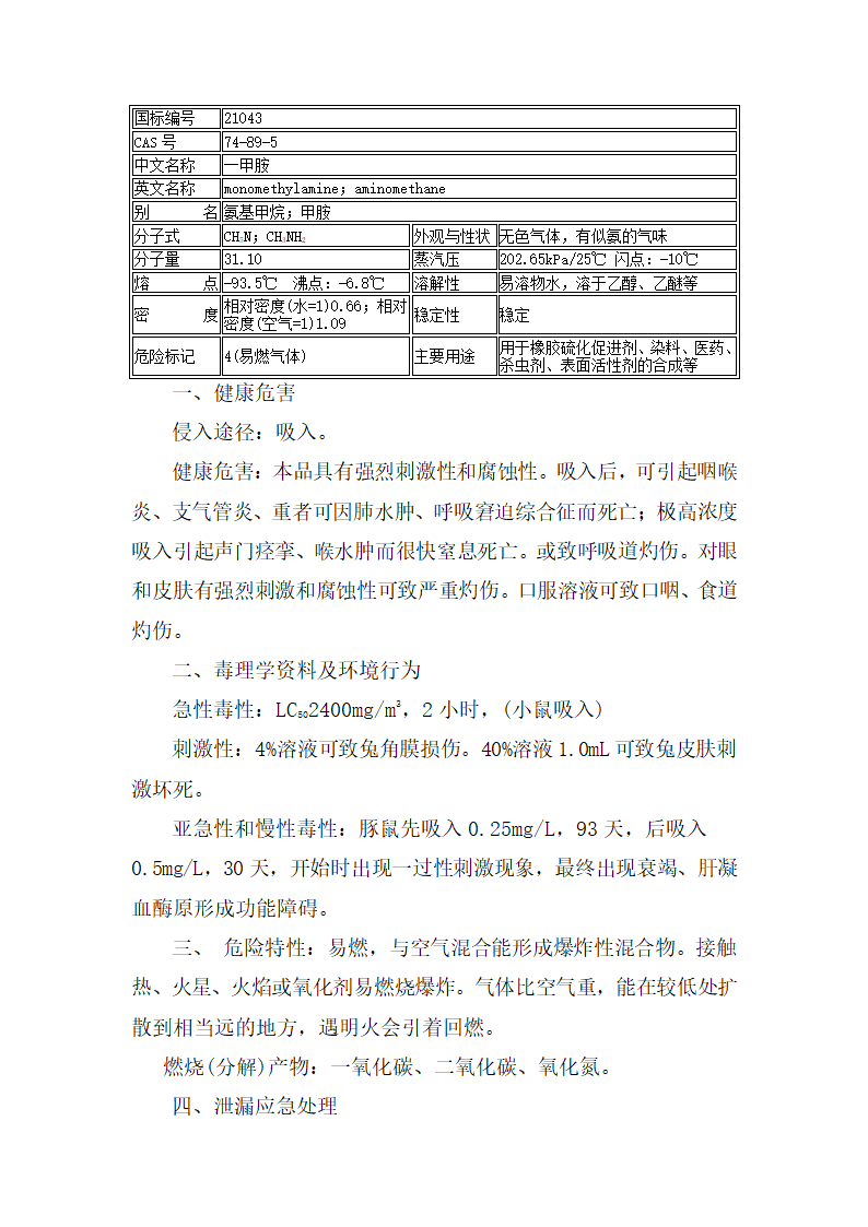 甲维盐第4页