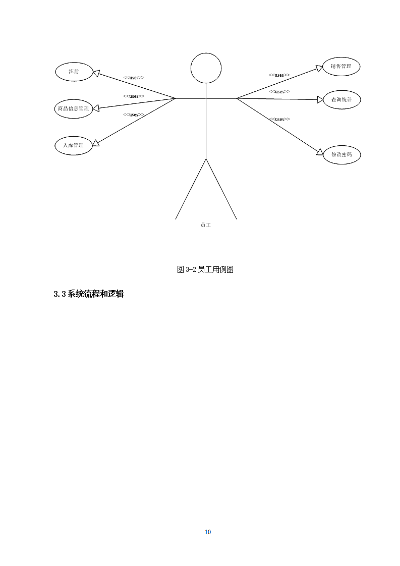 酒吧管理系统设计.doc第10页