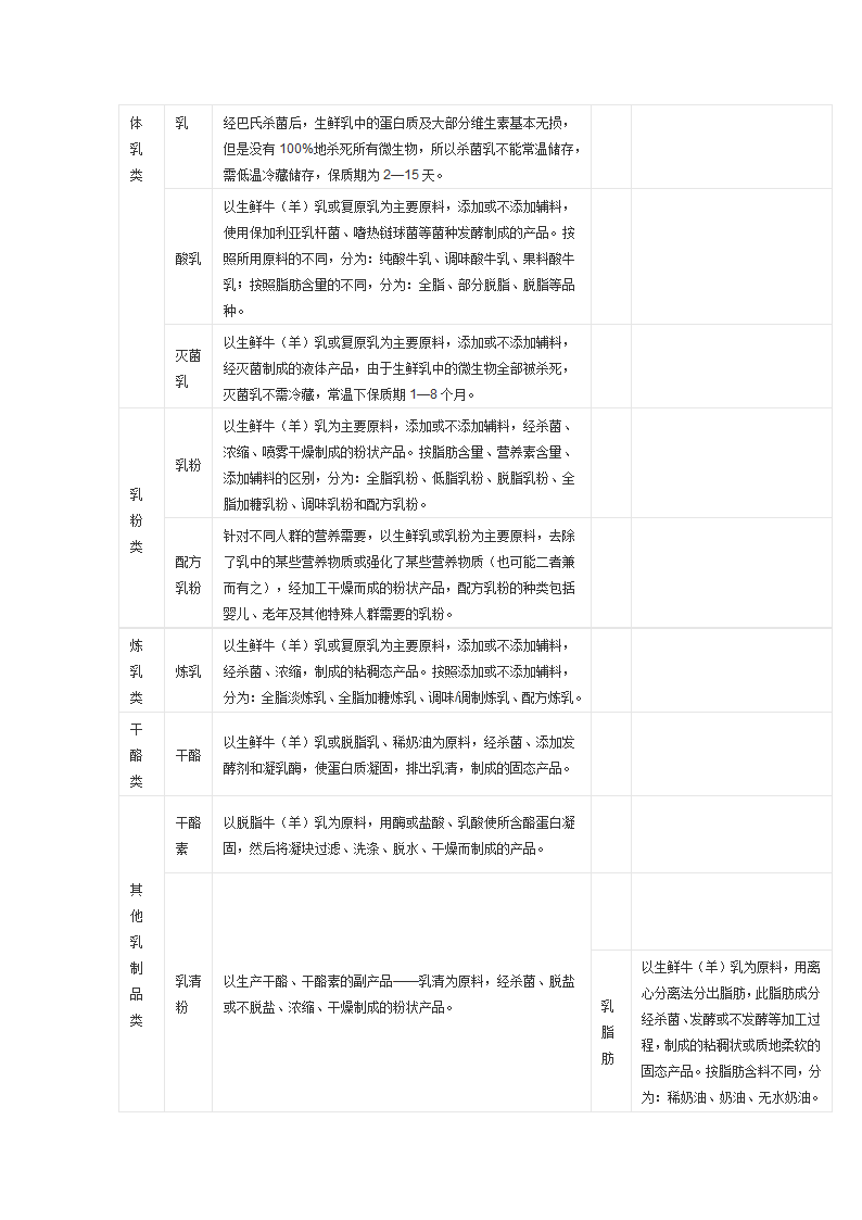 牛奶广告词第4页