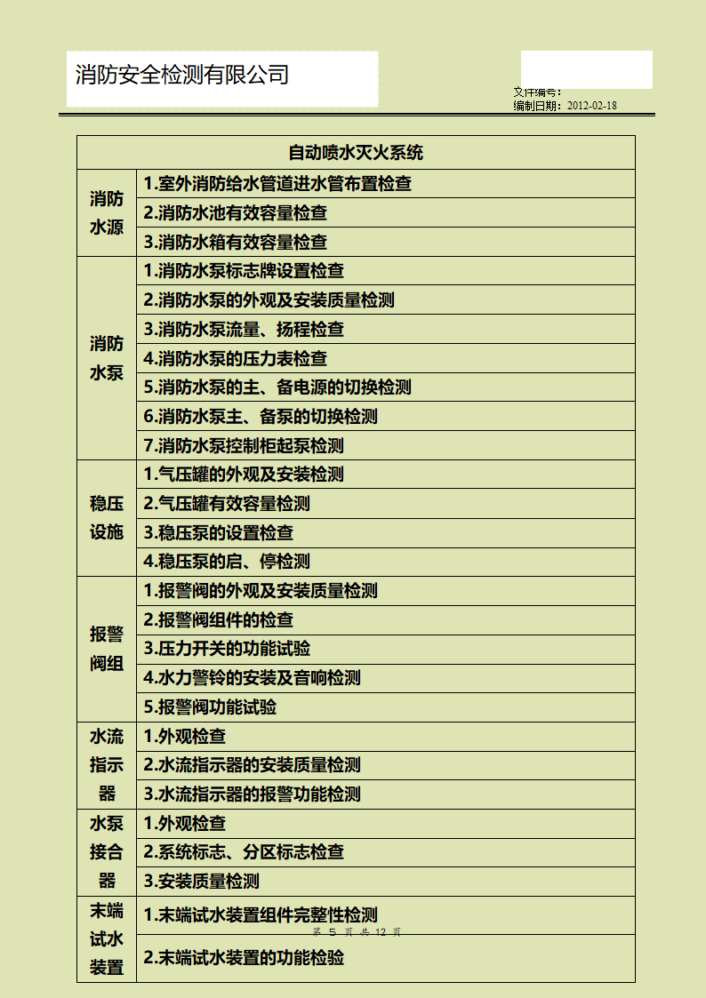 消防检测方案第5页