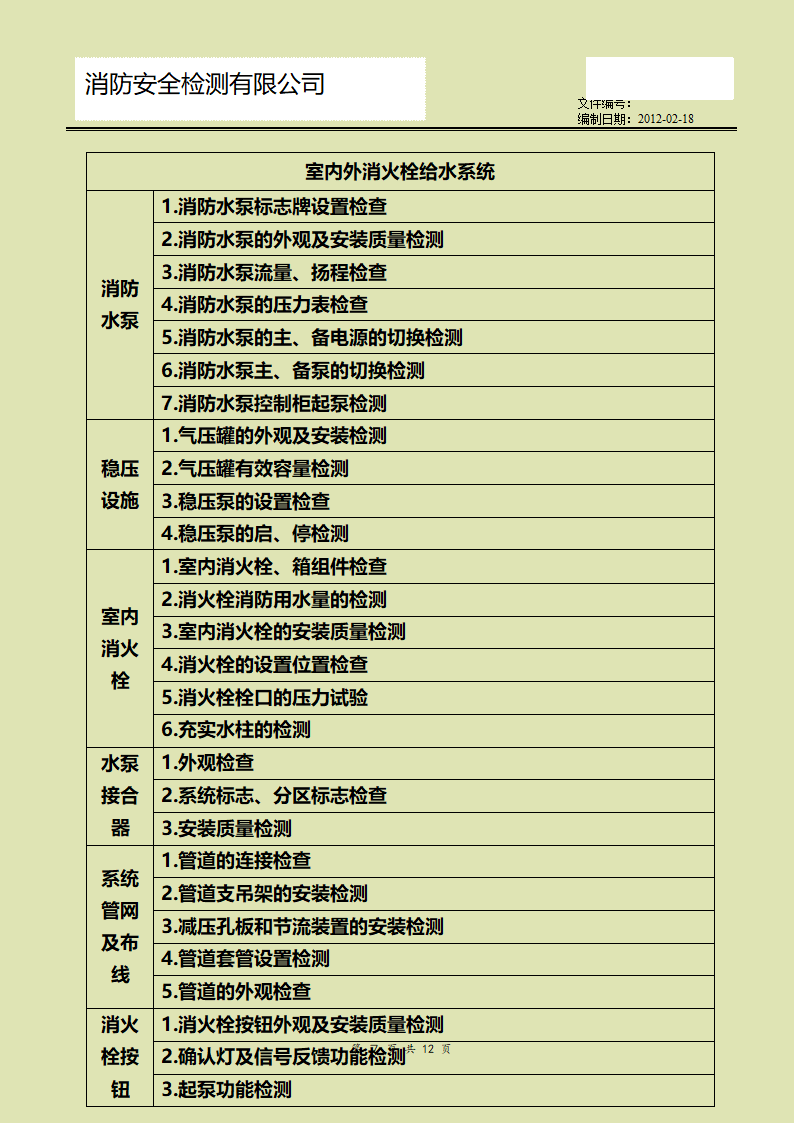 消防检测方案第7页