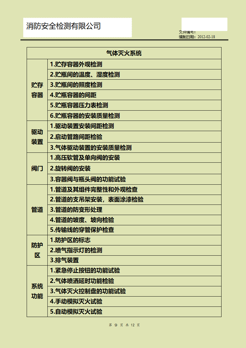 消防检测方案第9页