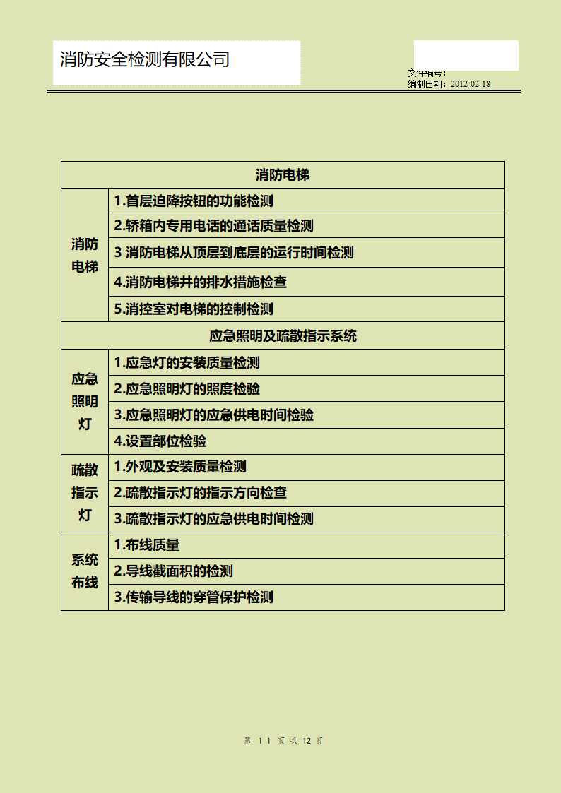 消防检测方案第11页