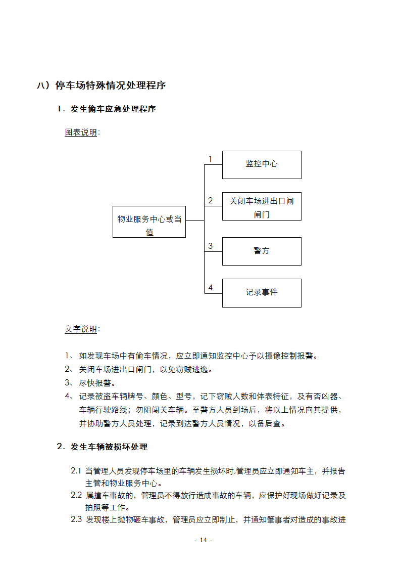 停车场管理方案第14页