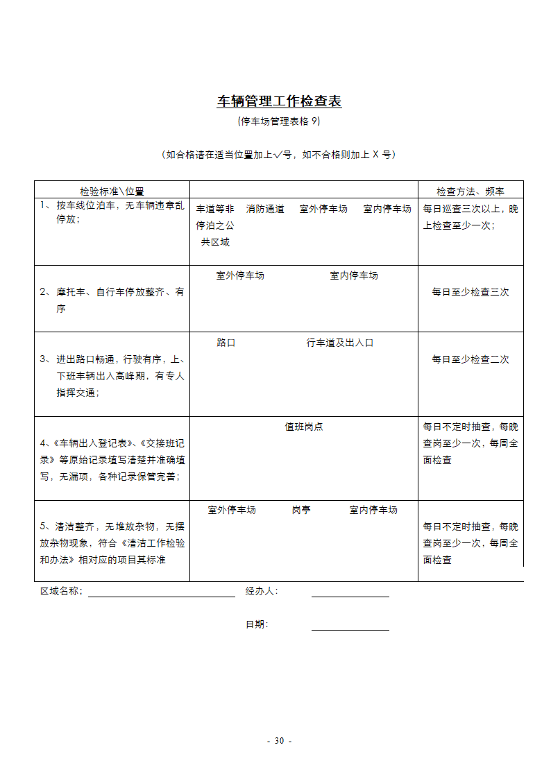 停车场管理方案第30页