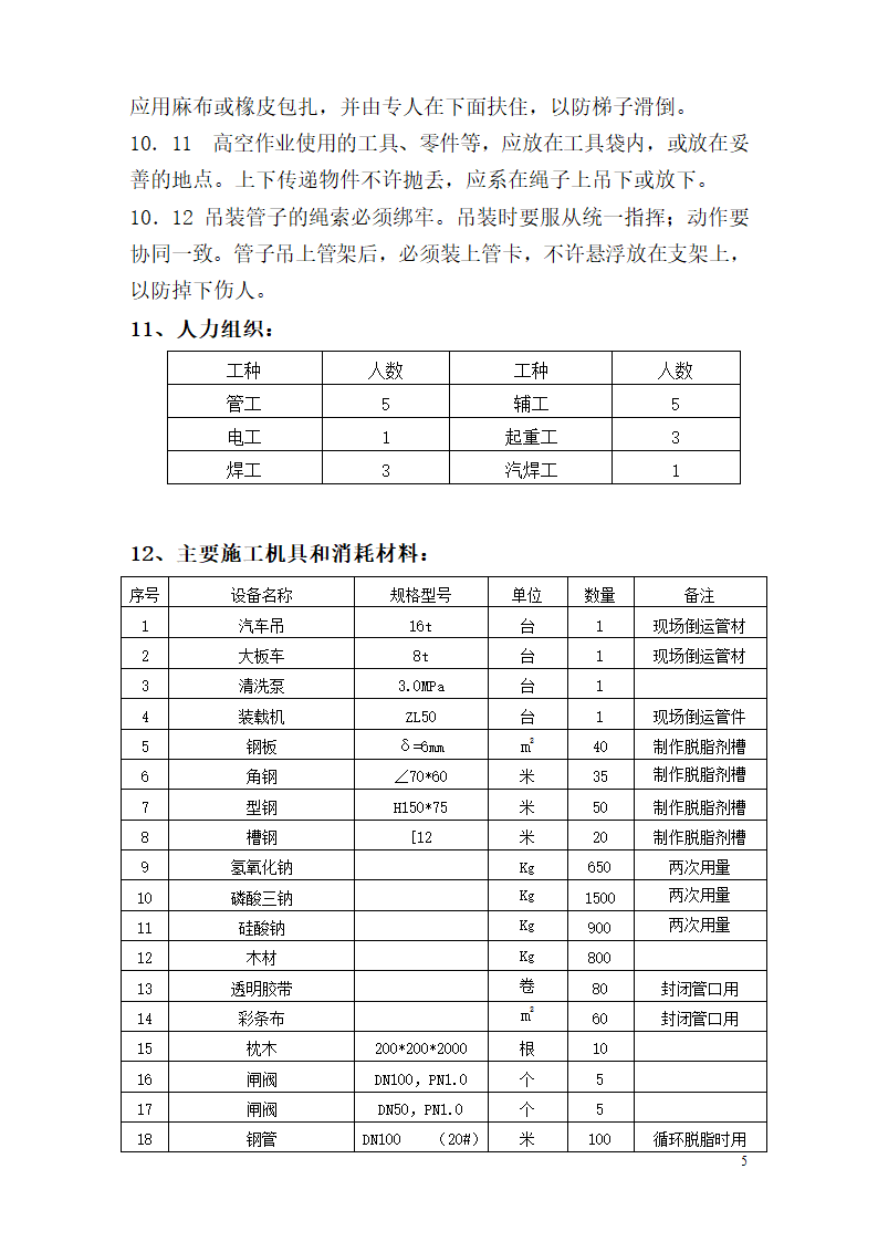 脱脂方案第5页