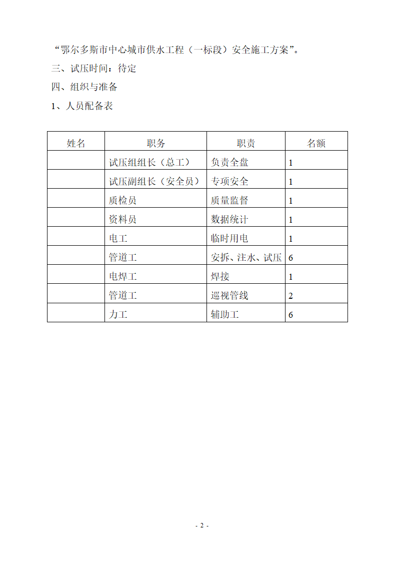 打压方案第2页