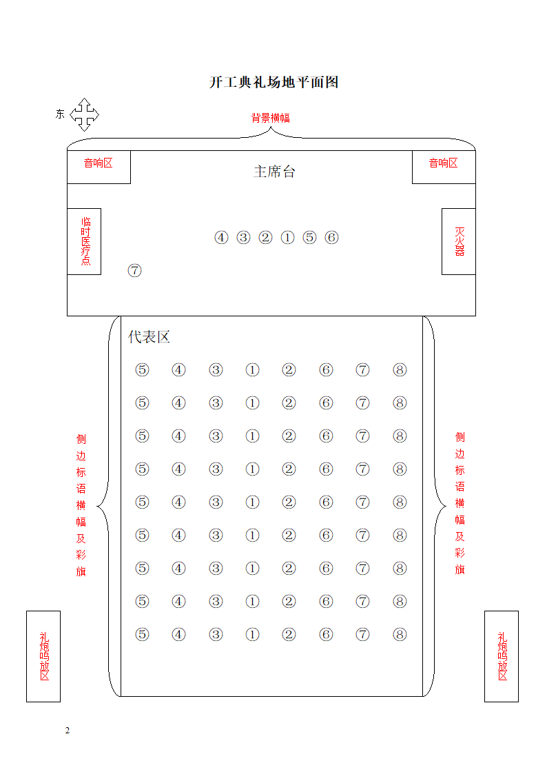 开工典礼方案第2页