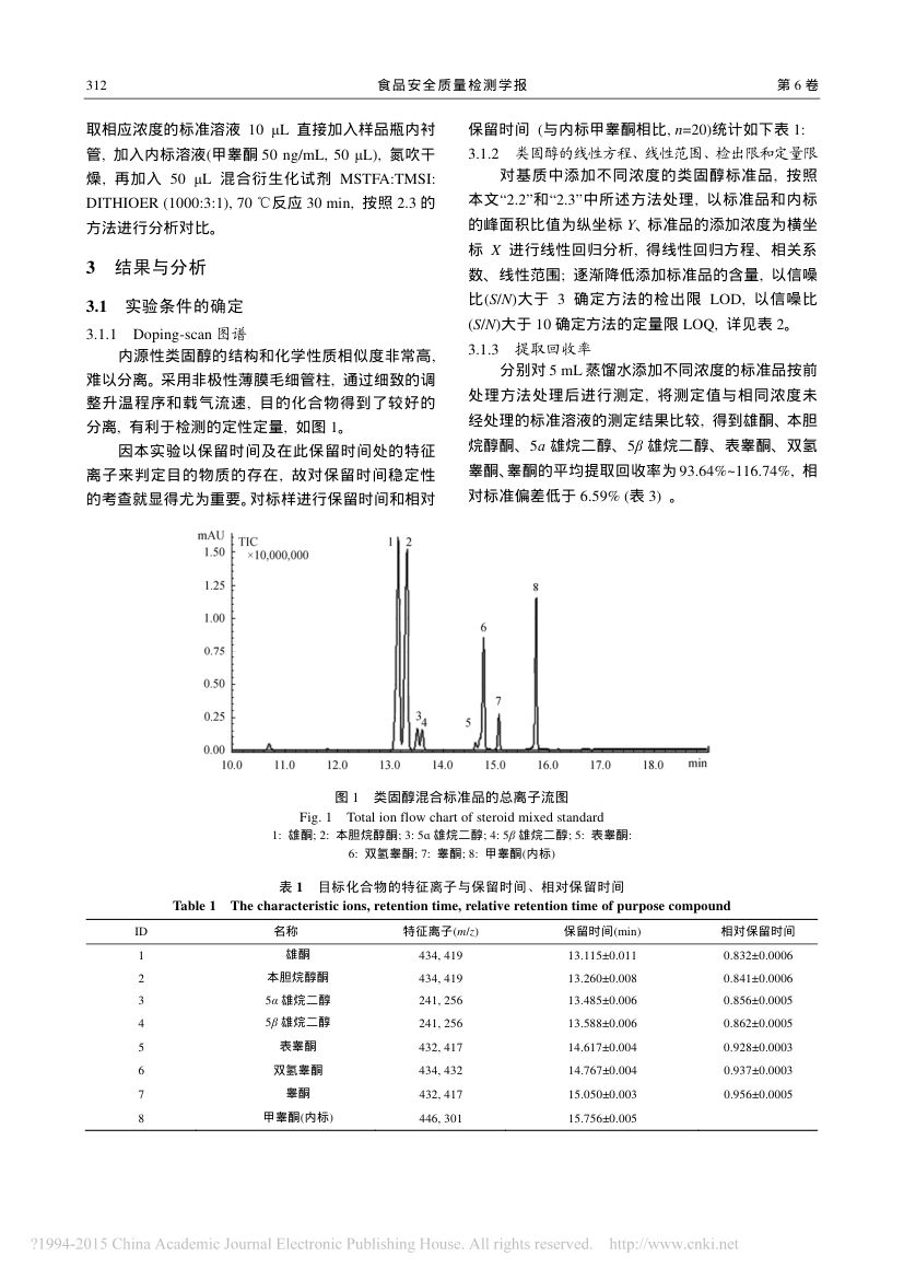 尿液内源性类固醇第3页