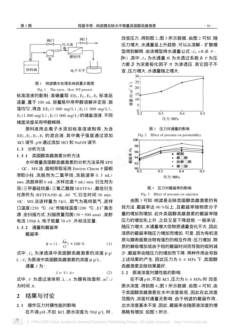 纳滤膜去除水中微量类固醇类雌激素第2页