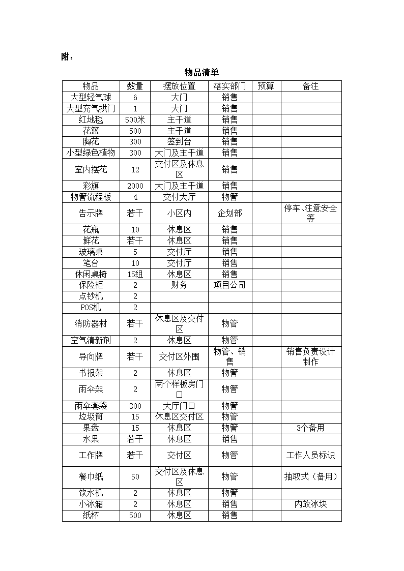 别墅交付方案第22页