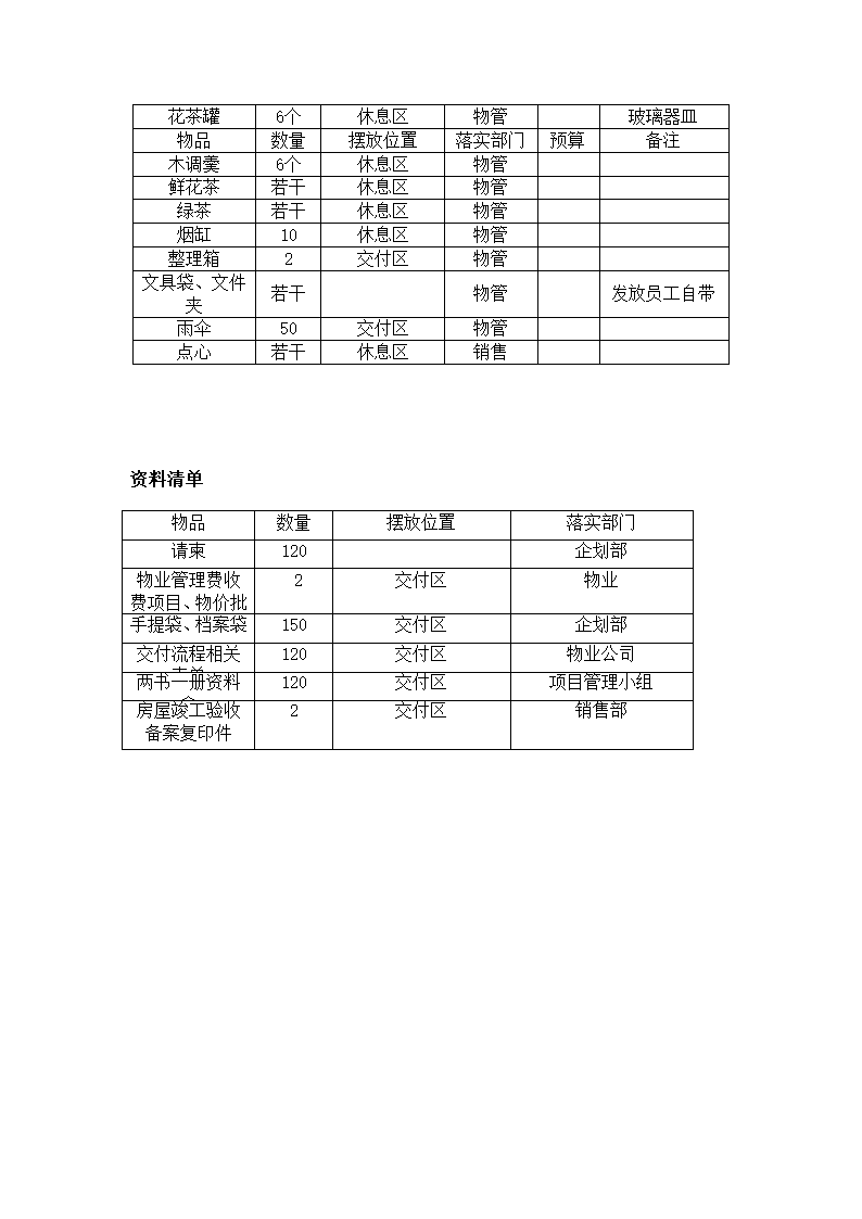 别墅交付方案第23页