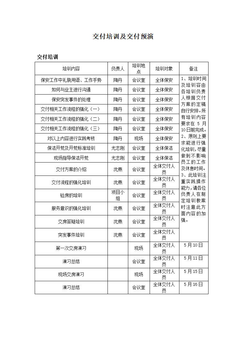 别墅交付方案第30页