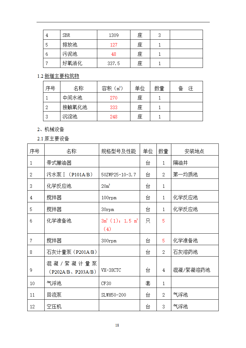 污水处理方案第18页