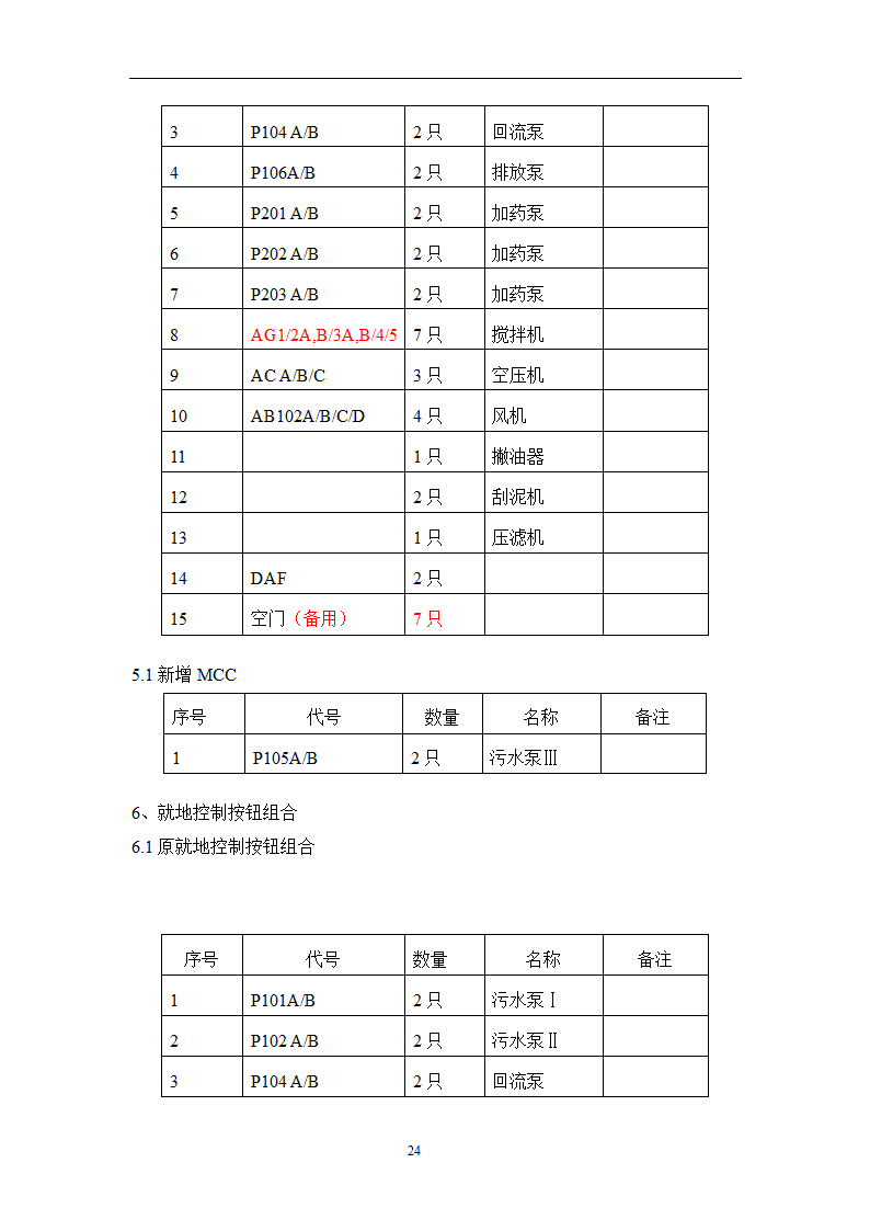 污水处理方案第24页