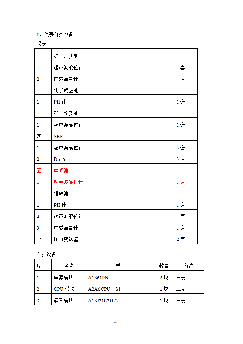 污水处理方案第27页