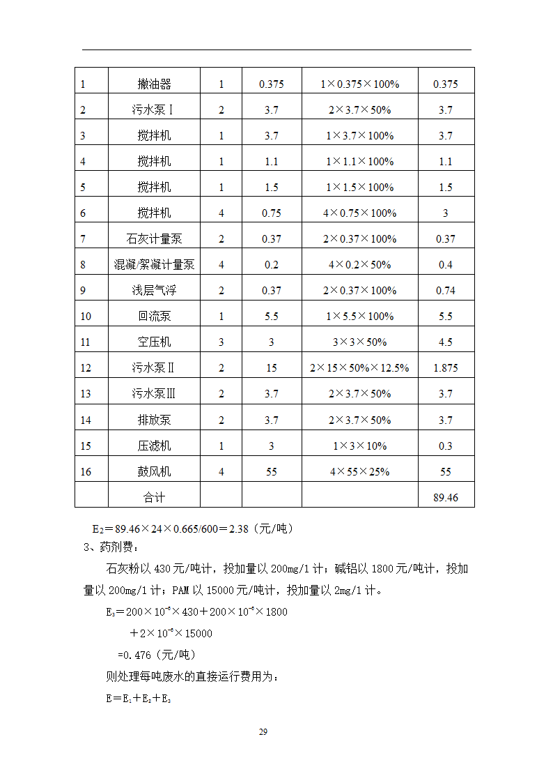 污水处理方案第29页