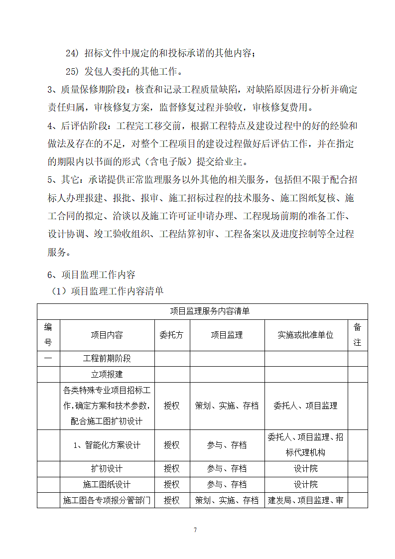 桥梁工程监理大纲技术标完整版.doc第7页