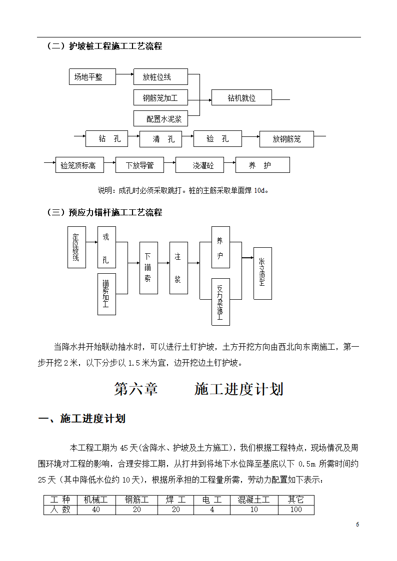 护坡方案第6页