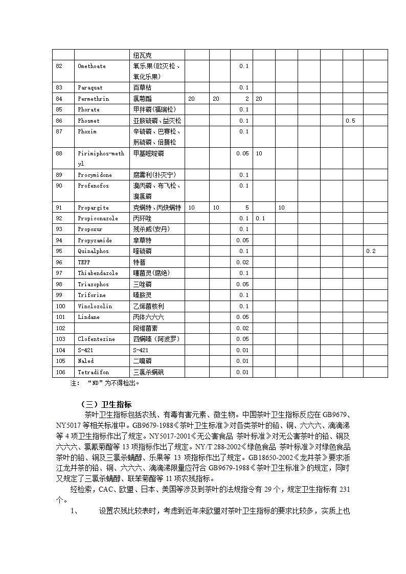 茶叶标准第6页