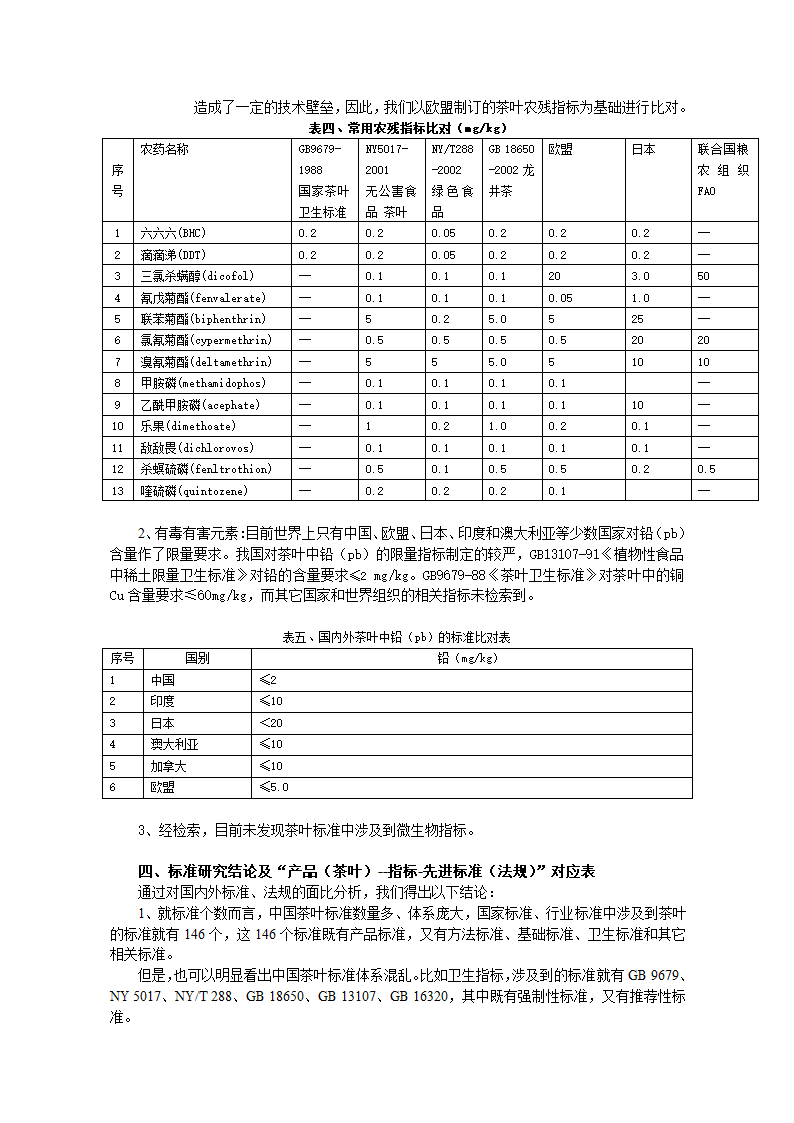 茶叶标准第7页