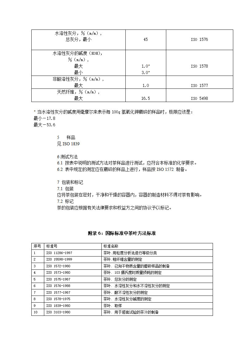 茶叶标准第14页