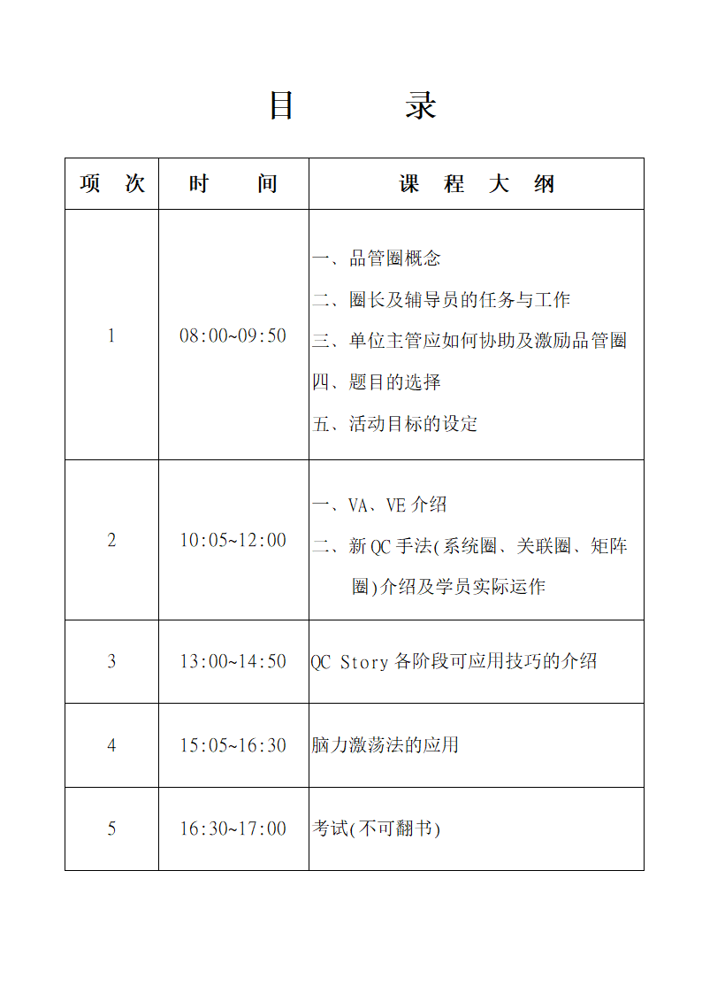 品管圈活动手册第2页