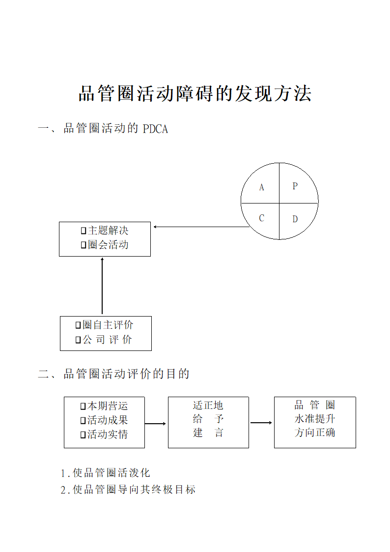 品管圈活动手册第21页