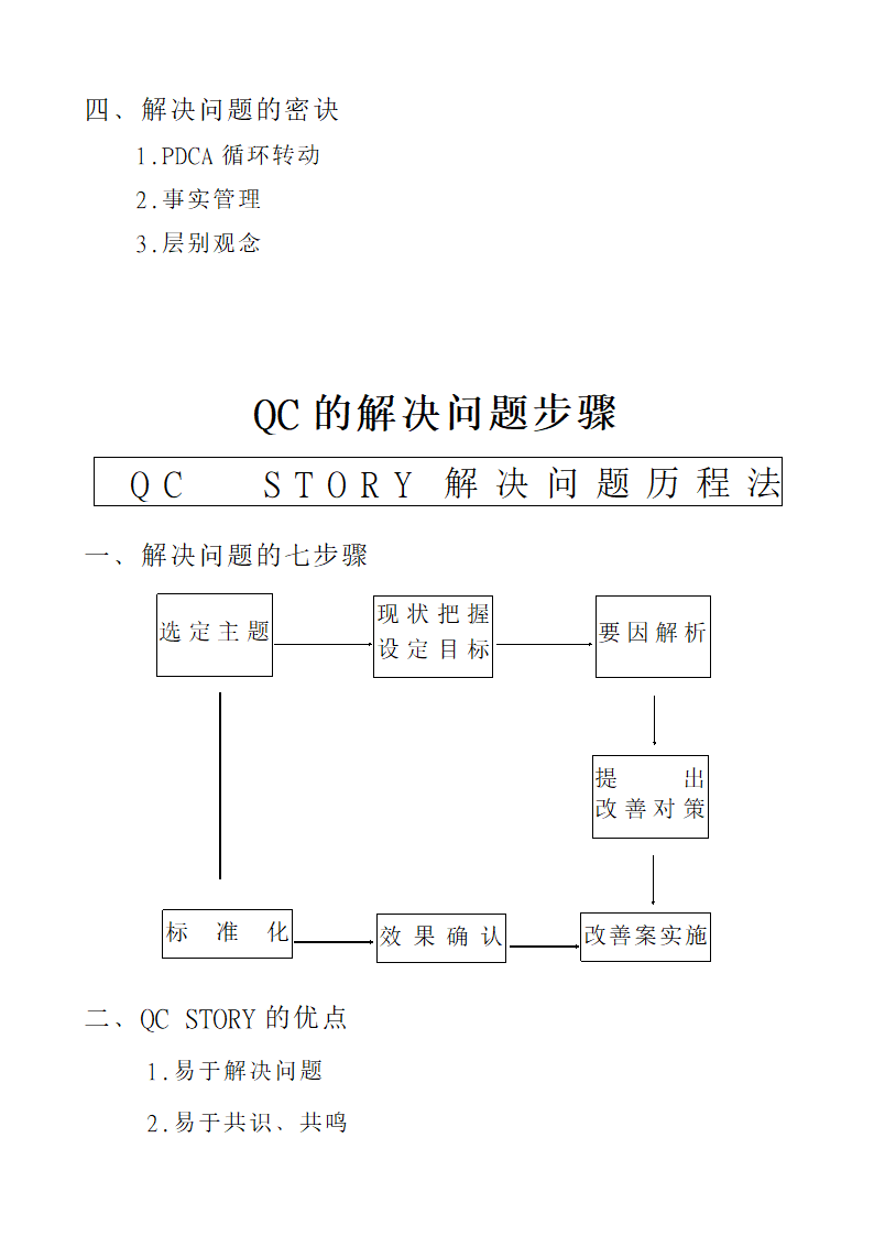 品管圈活动手册第31页