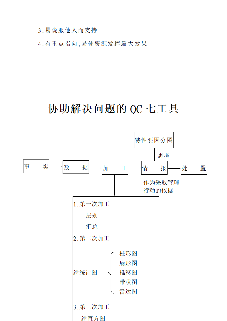 品管圈活动手册第32页