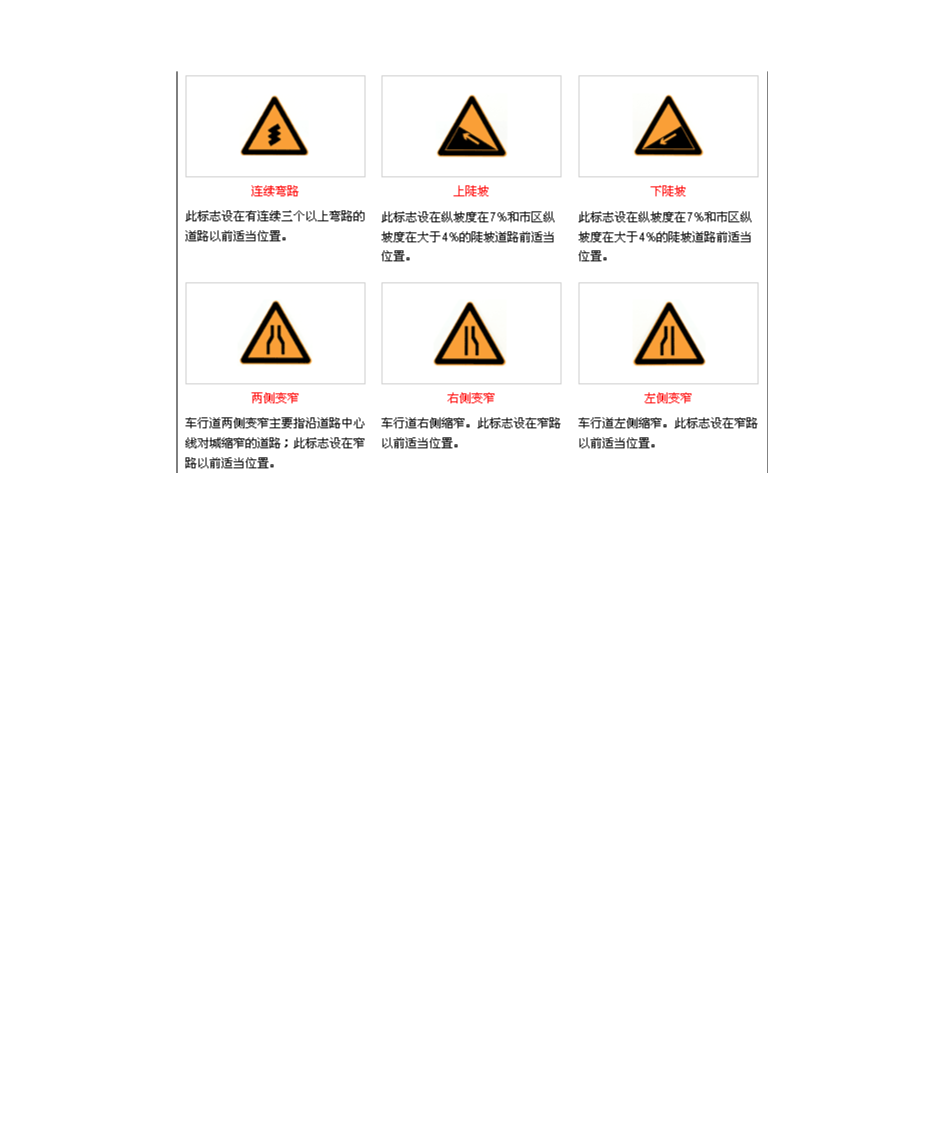 警告标志,交通标志图片第2页