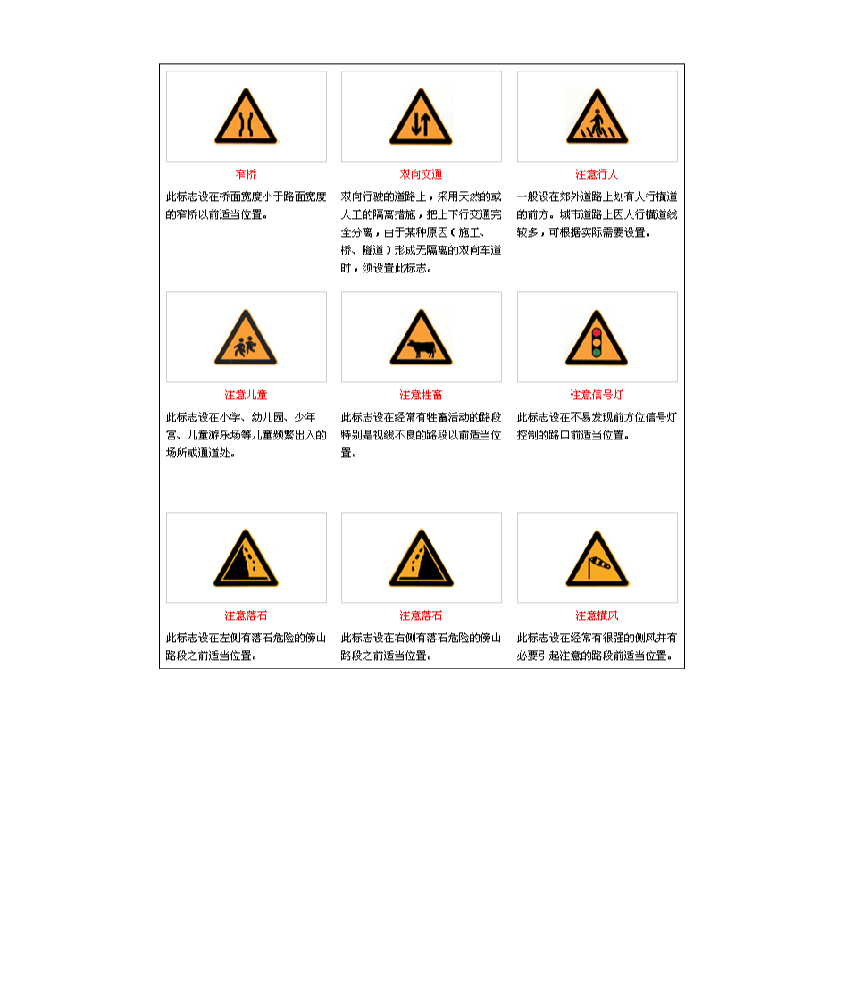 警告标志,交通标志图片第3页