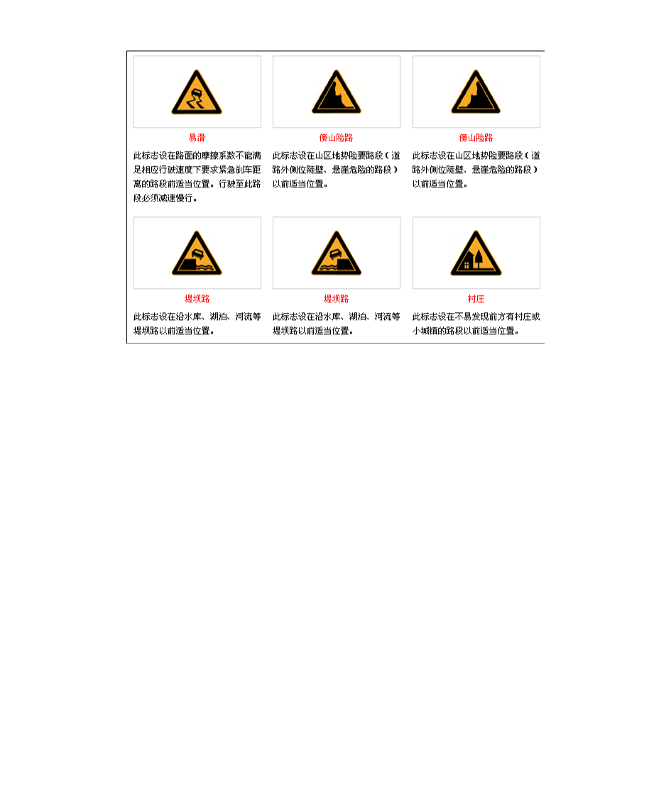 警告标志,交通标志图片第4页