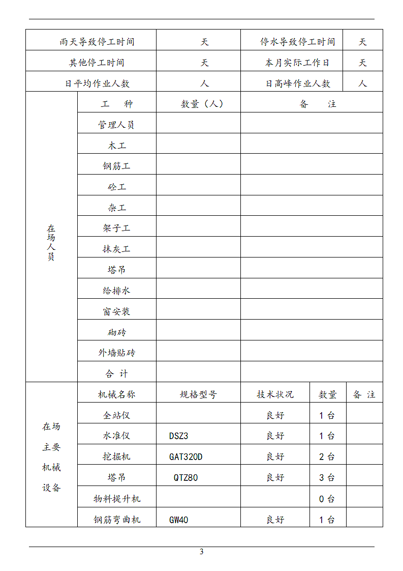 框剪结构住宅项目监理月报.doc第4页