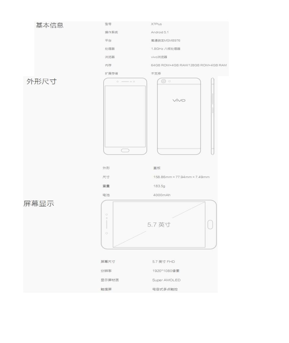 OPPO与ViVO的参数比较第6页